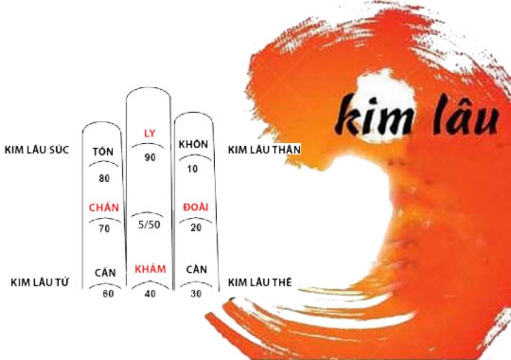 Mẫu nhà ống 3 tầng tuổi 1987